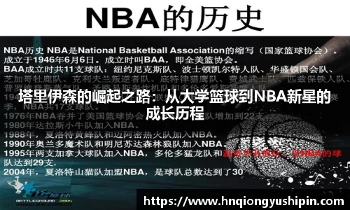 塔里伊森的崛起之路：从大学篮球到NBA新星的成长历程