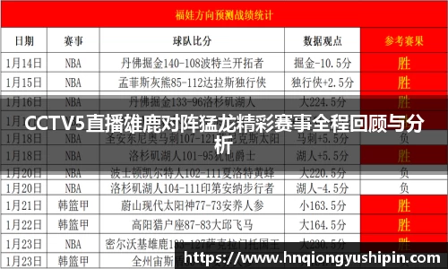 CCTV5直播雄鹿对阵猛龙精彩赛事全程回顾与分析